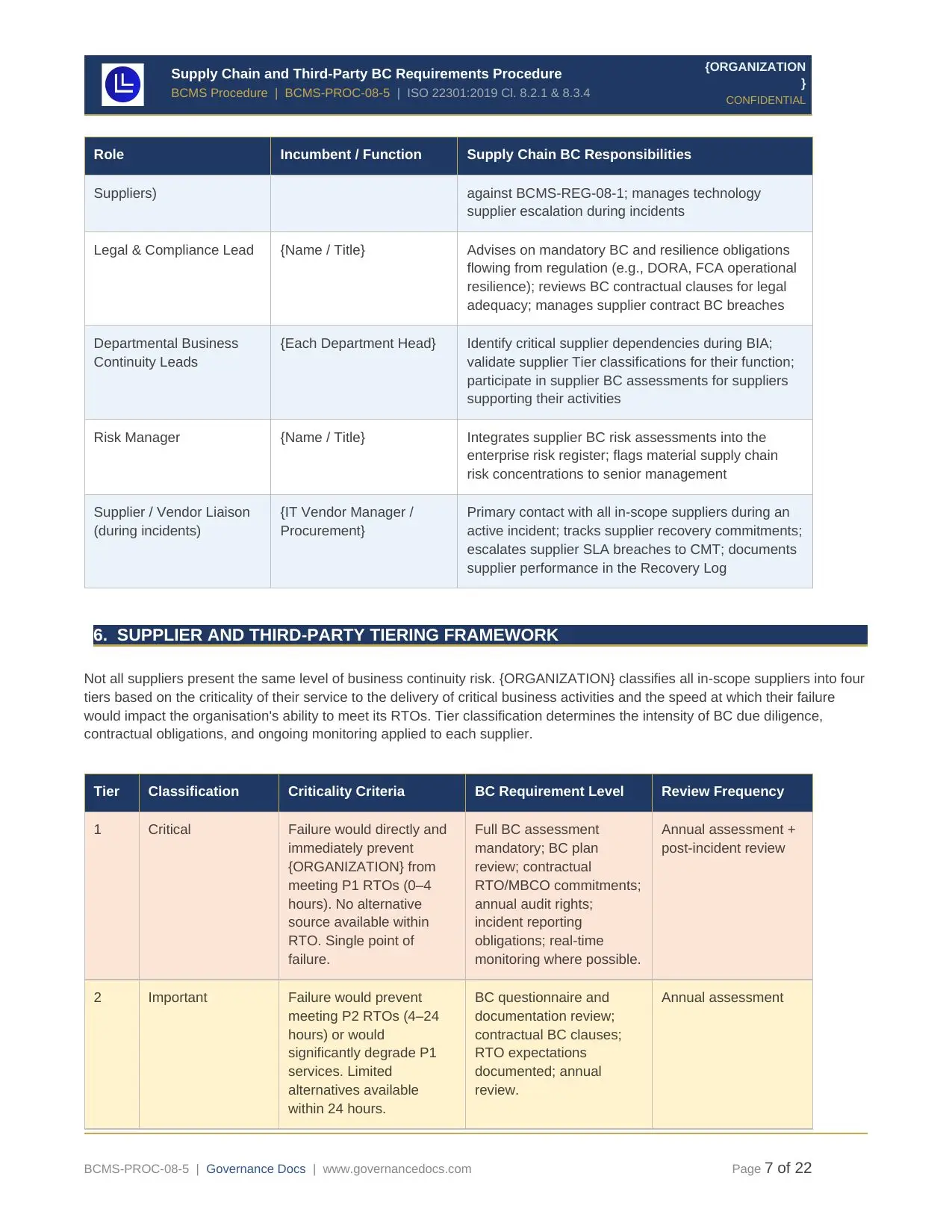 ISO 22301 TOOLKIT ISO 22301 Toolkit