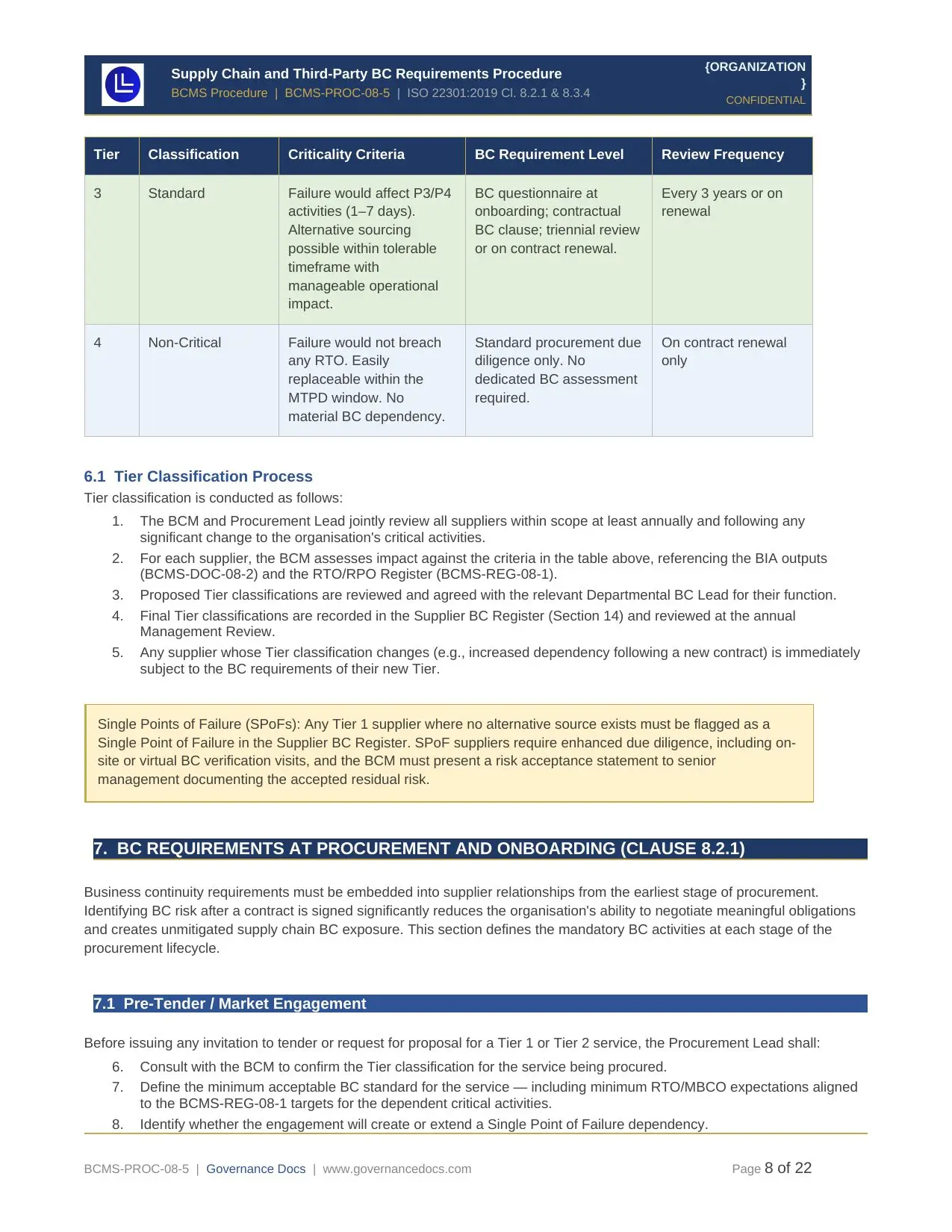 ISO 22301 TOOLKIT ISO 22301 Toolkit