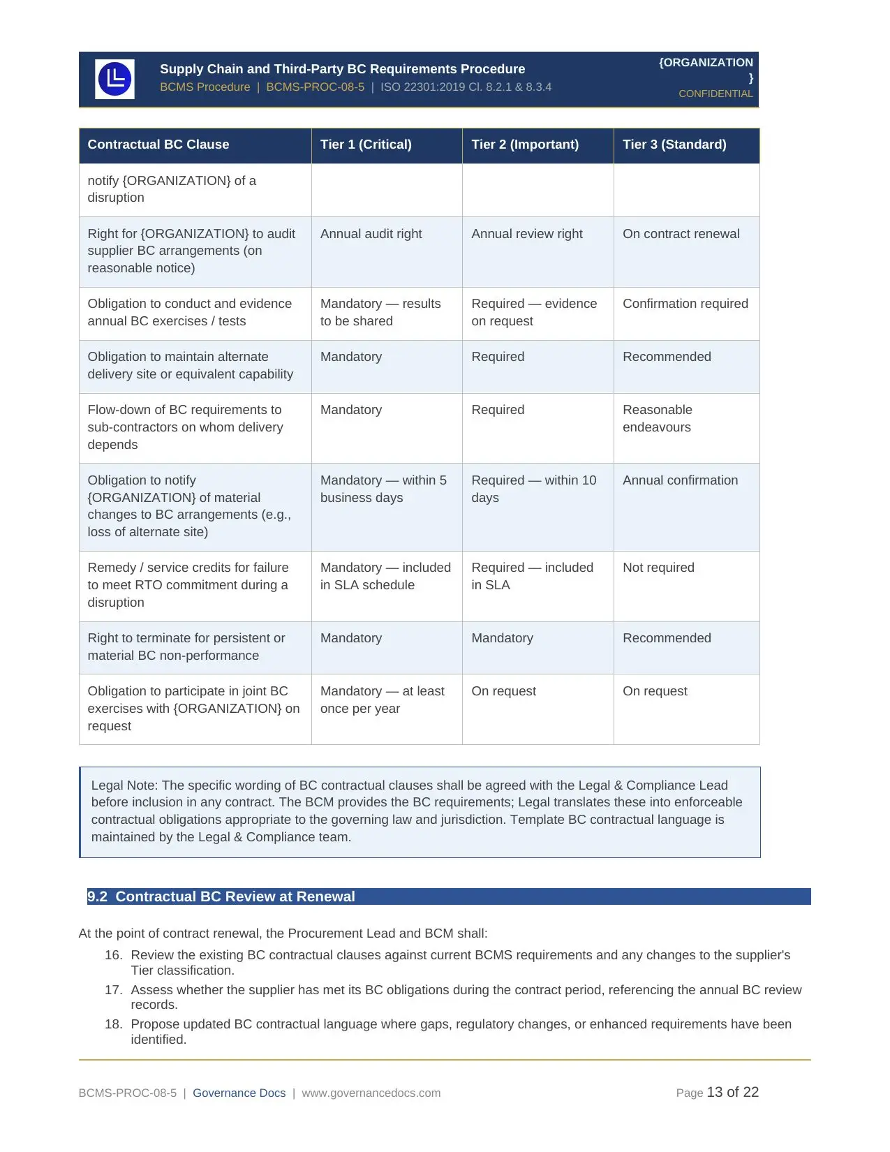 ISO 22301 TOOLKIT ISO 22301 Toolkit