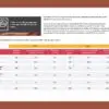 ESG Toolkit - 20+ Comprehensive Templates! ESG Toolkit