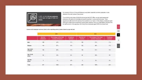 ESG toolkit sample