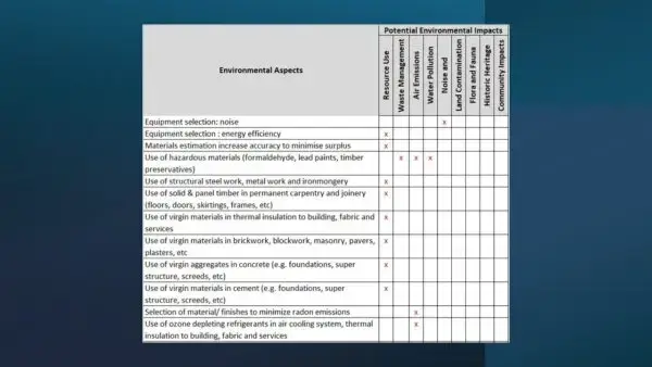ESG toolkit sample