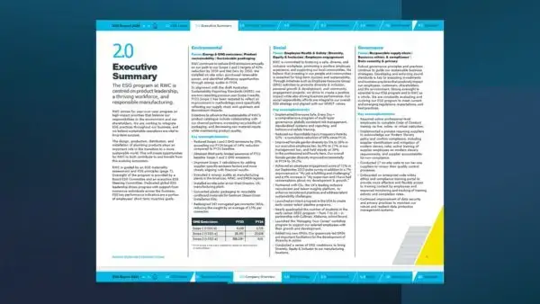 ESG toolkit sample