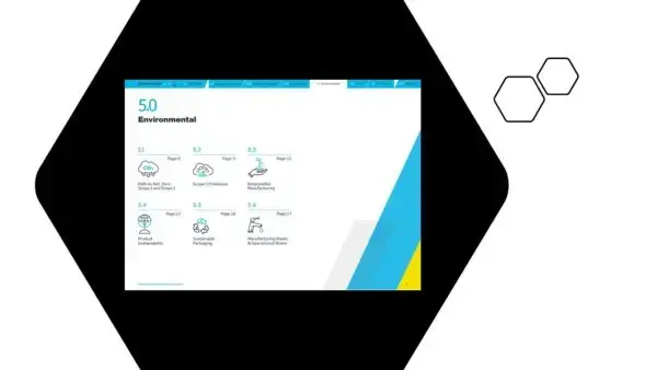 ESG toolkit sample