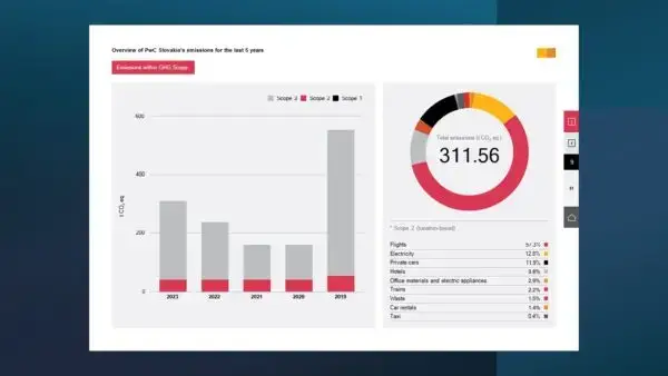 ESG toolkit sample