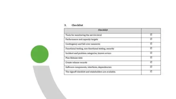 ISO 20000 Toolkit Sample