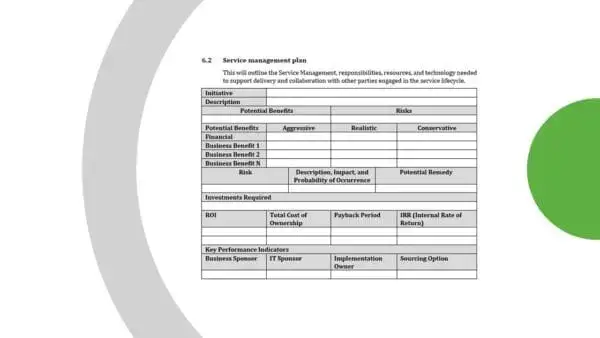 ISO 20000 Toolkit Sample