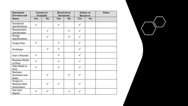 ISO 20000 Toolkit Sample