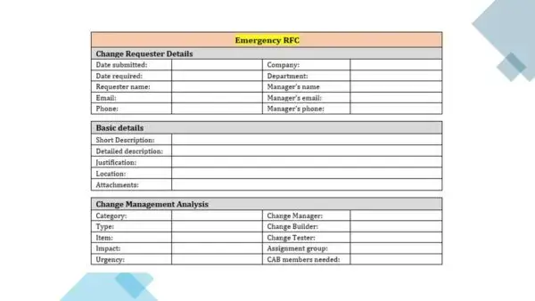 ISO 20000 Toolkit Sample