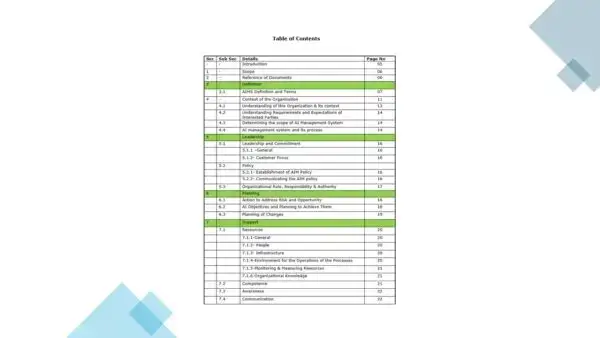 iso 42001 toolkit sample