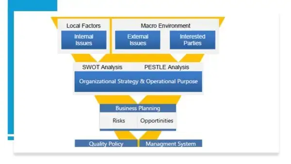 iso 42001 toolkit sample