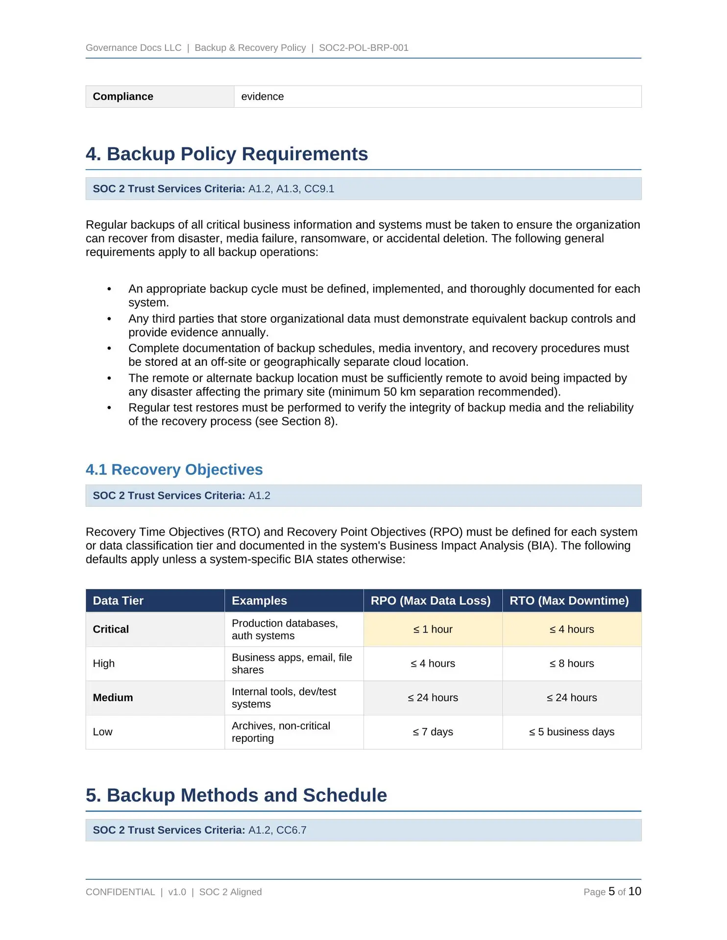 SOC2-Toolkit SOC2 Toolkit