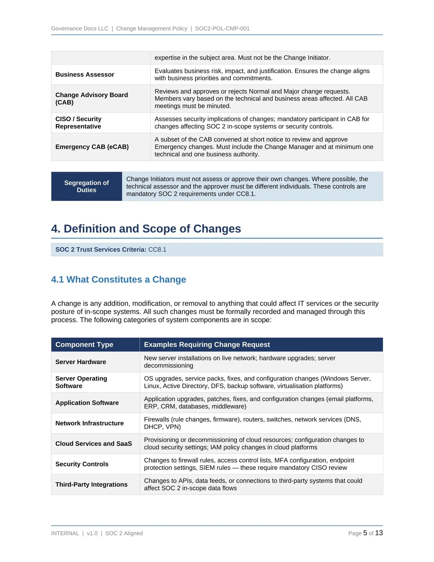 SOC2-Toolkit SOC2 Toolkit