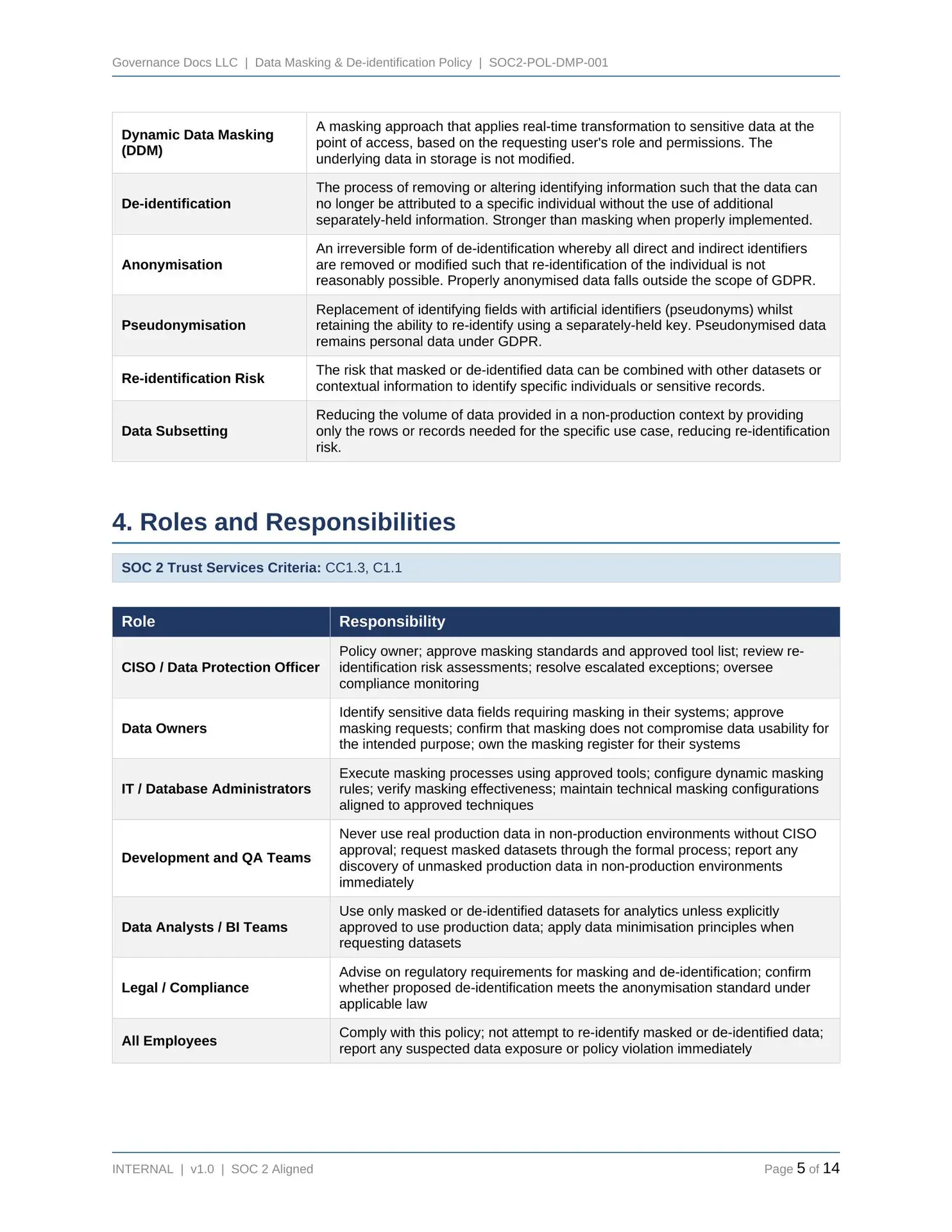 SOC2-Toolkit SOC2 Toolkit