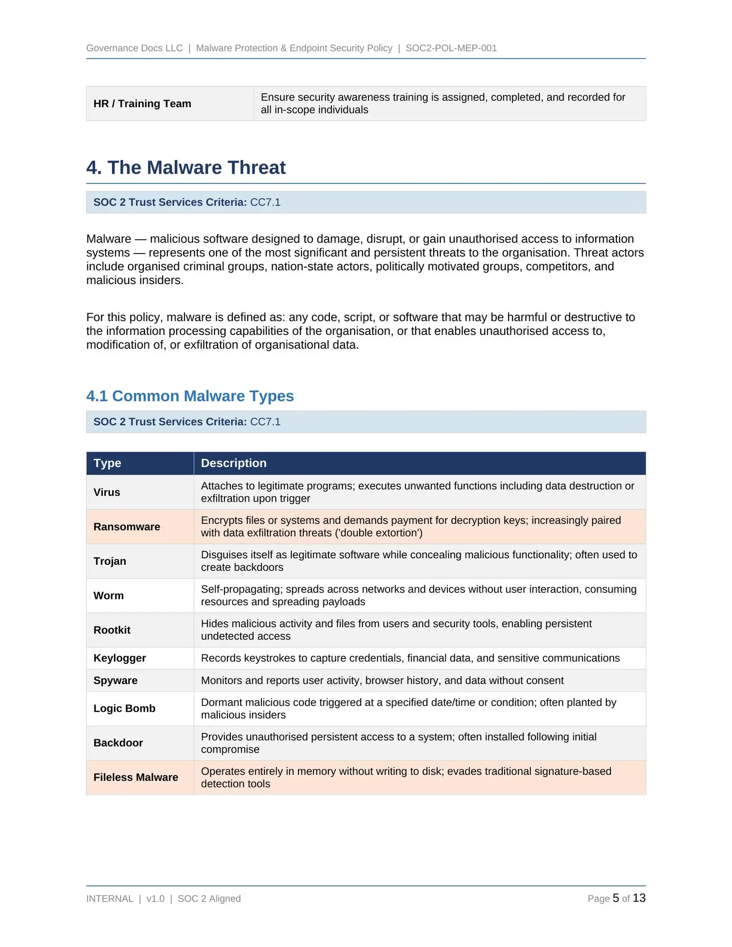 SOC2-Toolkit SOC2 Toolkit