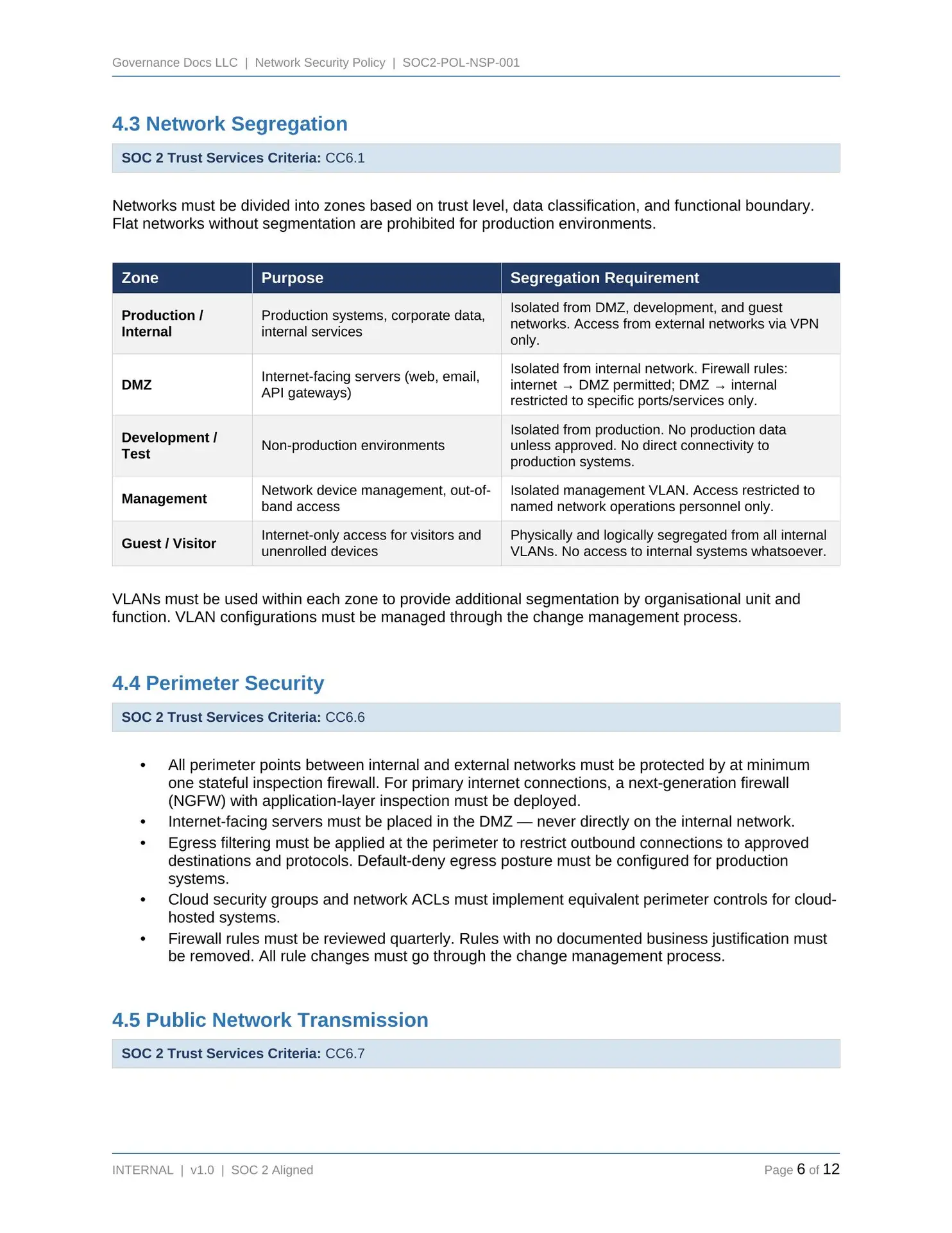 SOC2-Toolkit SOC2 Toolkit