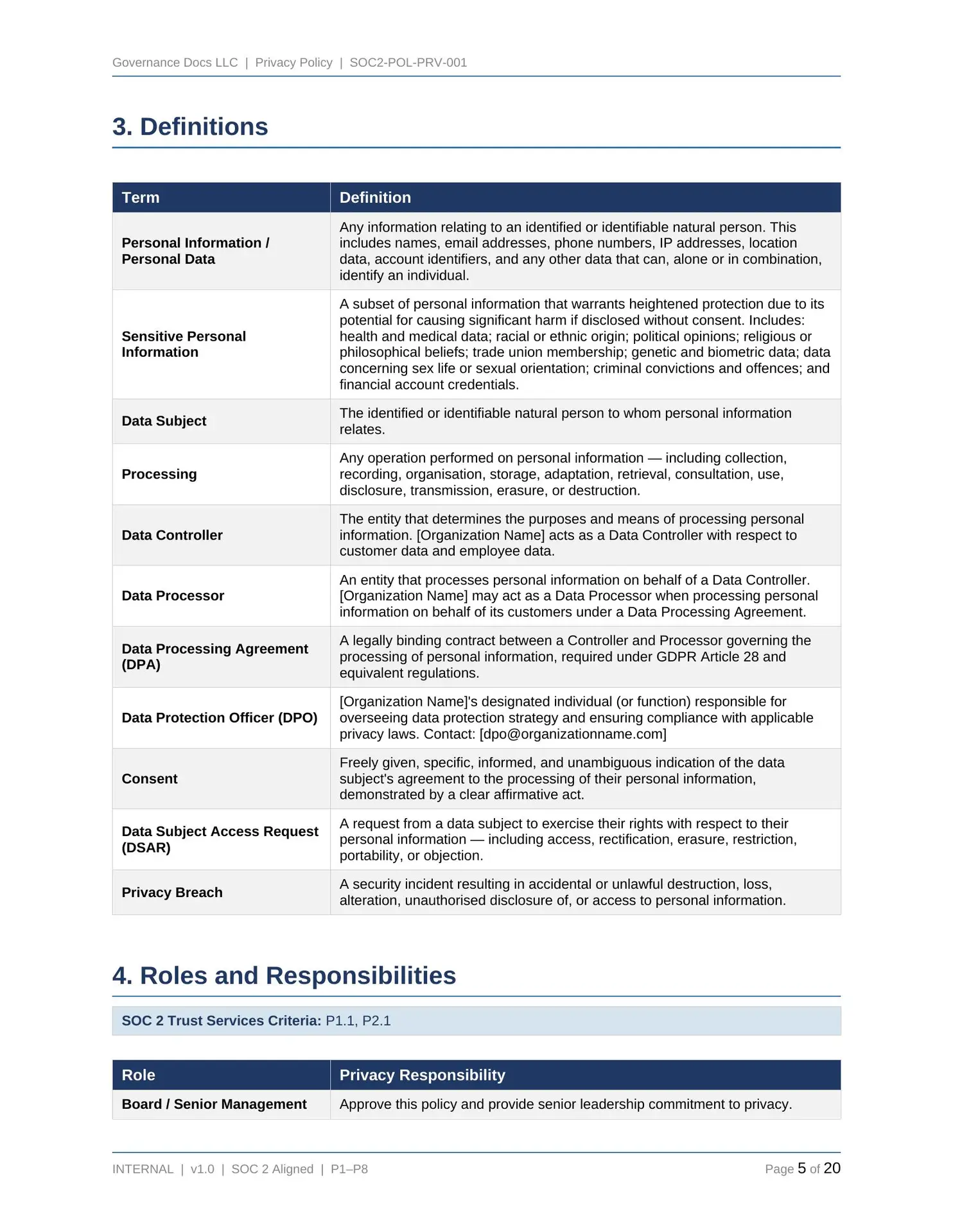 SOC2-Toolkit SOC2 Toolkit