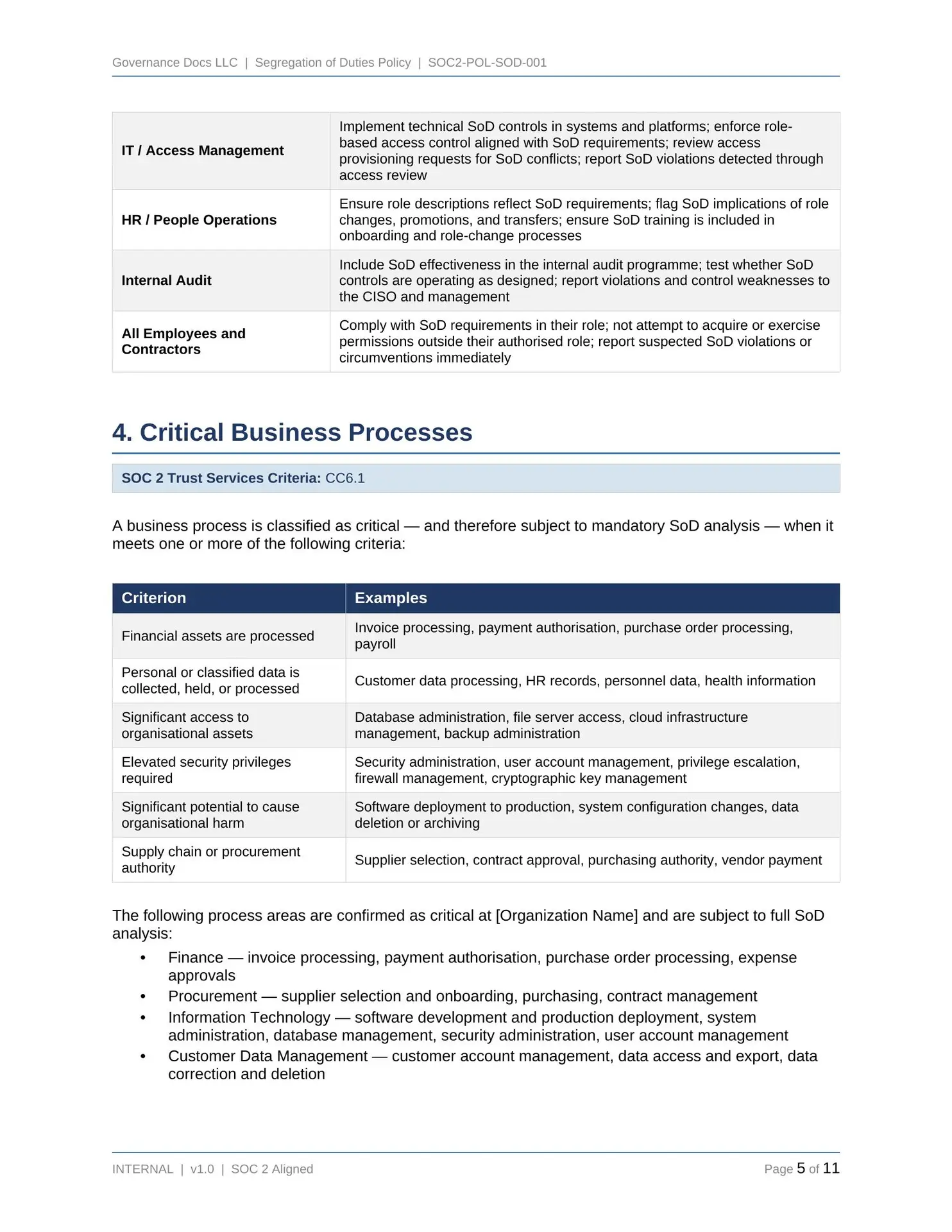SOC2-Toolkit SOC2 Toolkit