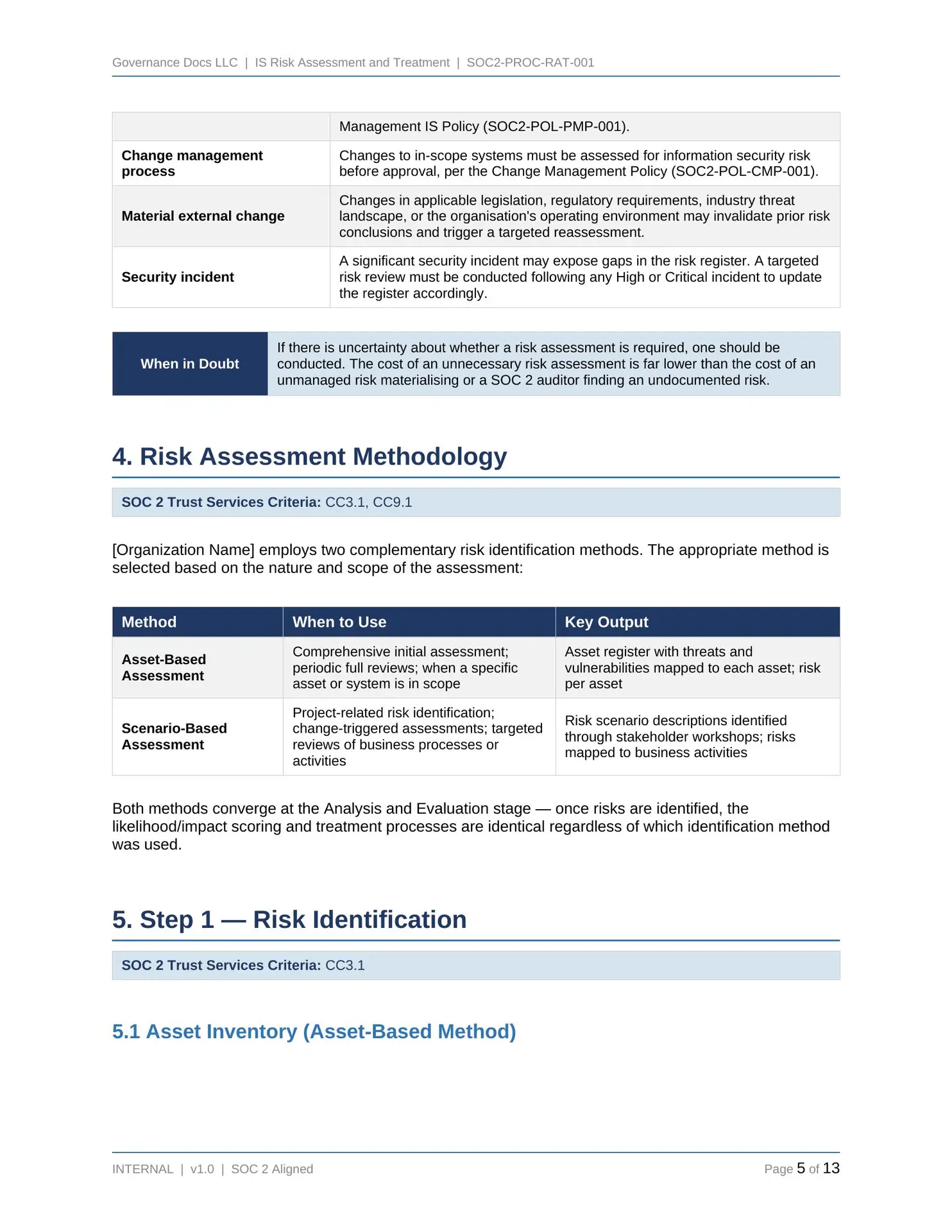 SOC2-Toolkit SOC2 Toolkit