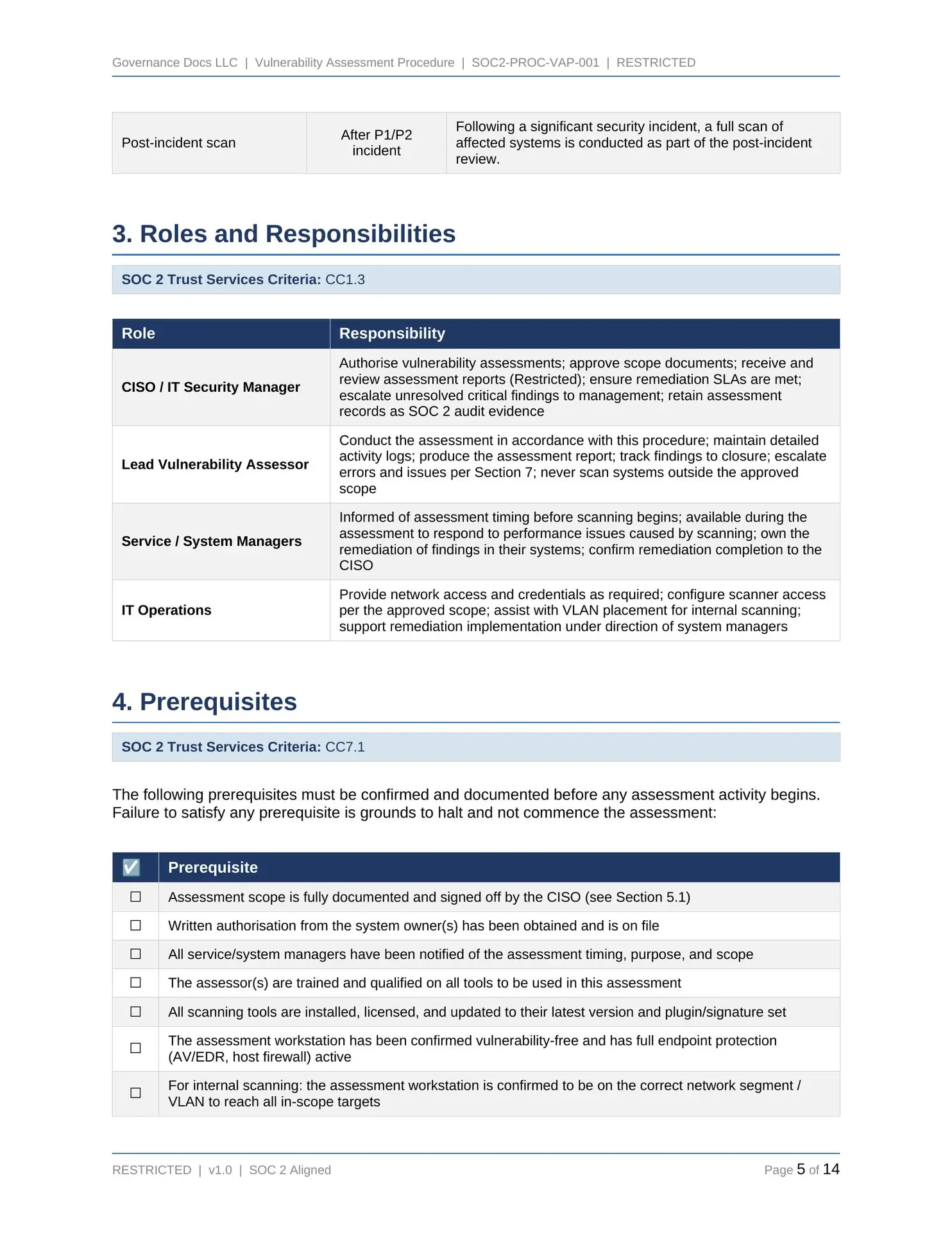 SOC2-Toolkit SOC2 Toolkit