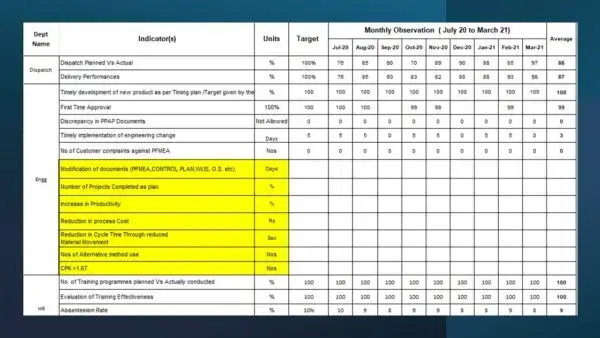 IATF 16949 Toolkit Sample