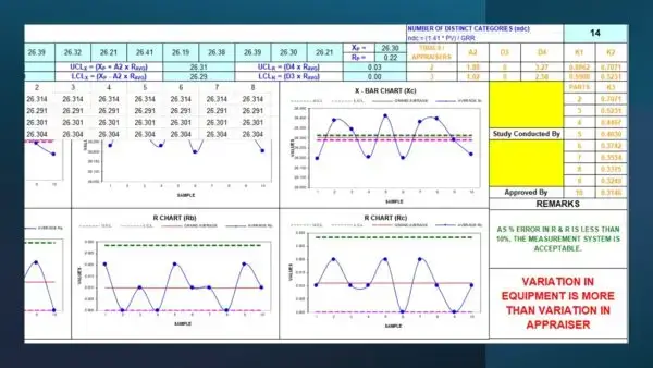 IATF 16949 Toolkit Sample