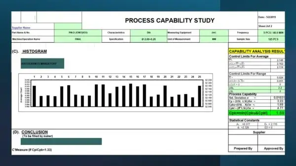 IATF 16949 Toolkit Sample