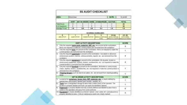 IATF 16949 Toolkit Sample
