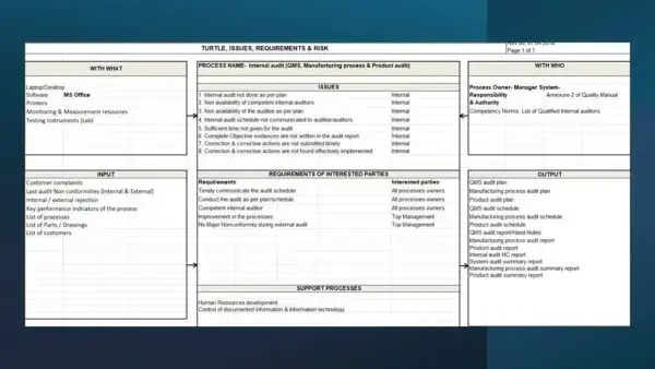 IATF 16949 Toolkit Sample