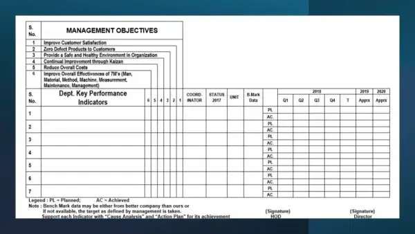 IATF 16949 Toolkit Sample