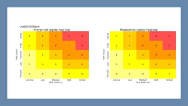 NCA Toolkit Sample