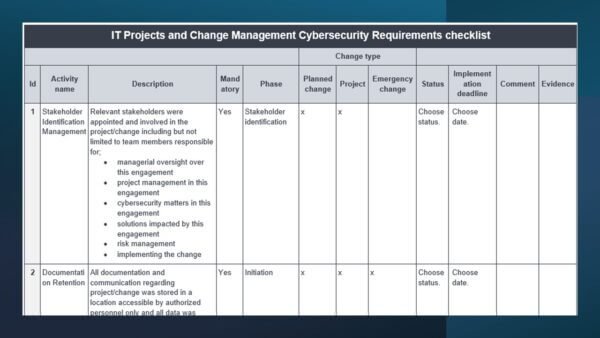 NCA Toolkit Sample