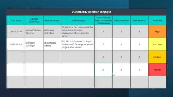 NCA Toolkit Sample