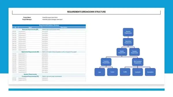 Project Management Toolkit Sample