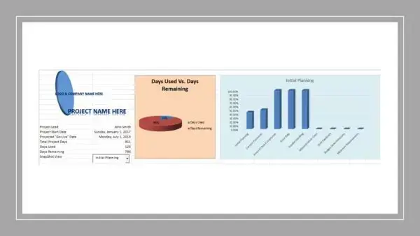 Project Management Toolkit Sample