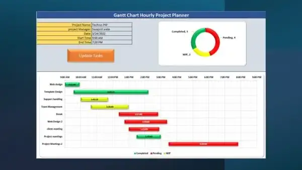 Project Management Toolkit Sample