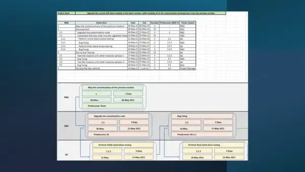Project Management Toolkit Sample
