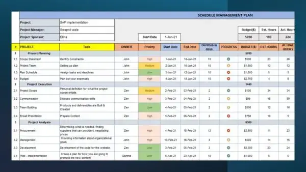 Project Management Toolkit Sample