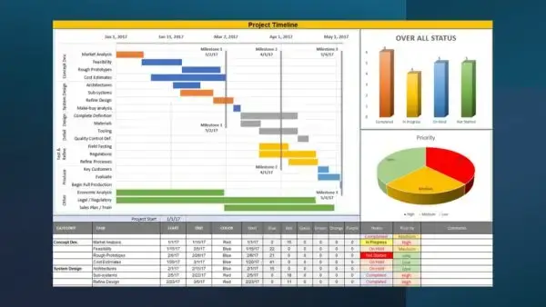 Project Management Toolkit Sample