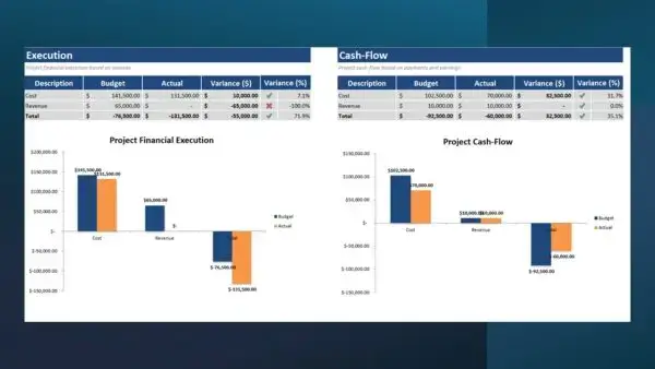 Project Management Toolkit Sample