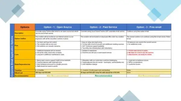 Project Management Toolkit Sample