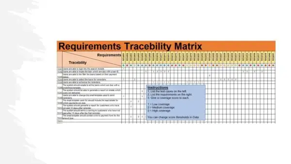 Project Management Toolkit Sample