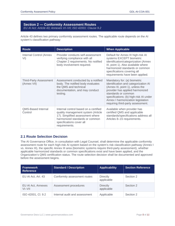EU AI Act compliance routes for AI system assessment and certification.