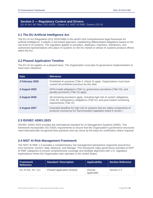 EU AI Act compliance templates for governance and regulation.