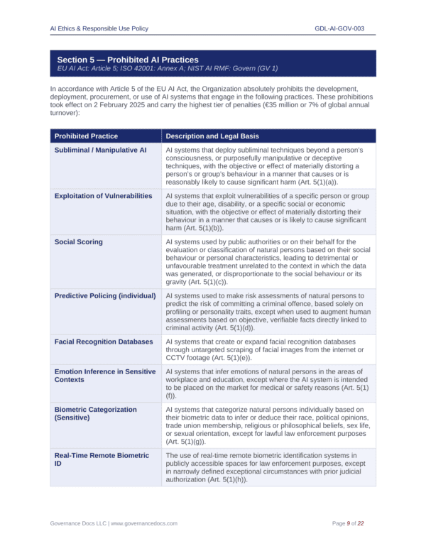 AI Ethics & Responsible Use Policy for EU AI Act compliance.