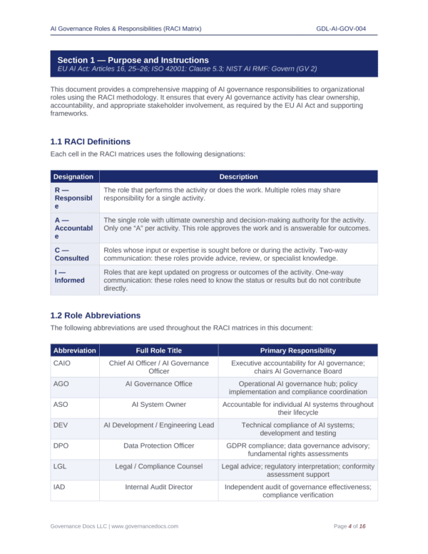 AI Governance & Compliance Toolkit for EU AI Act.