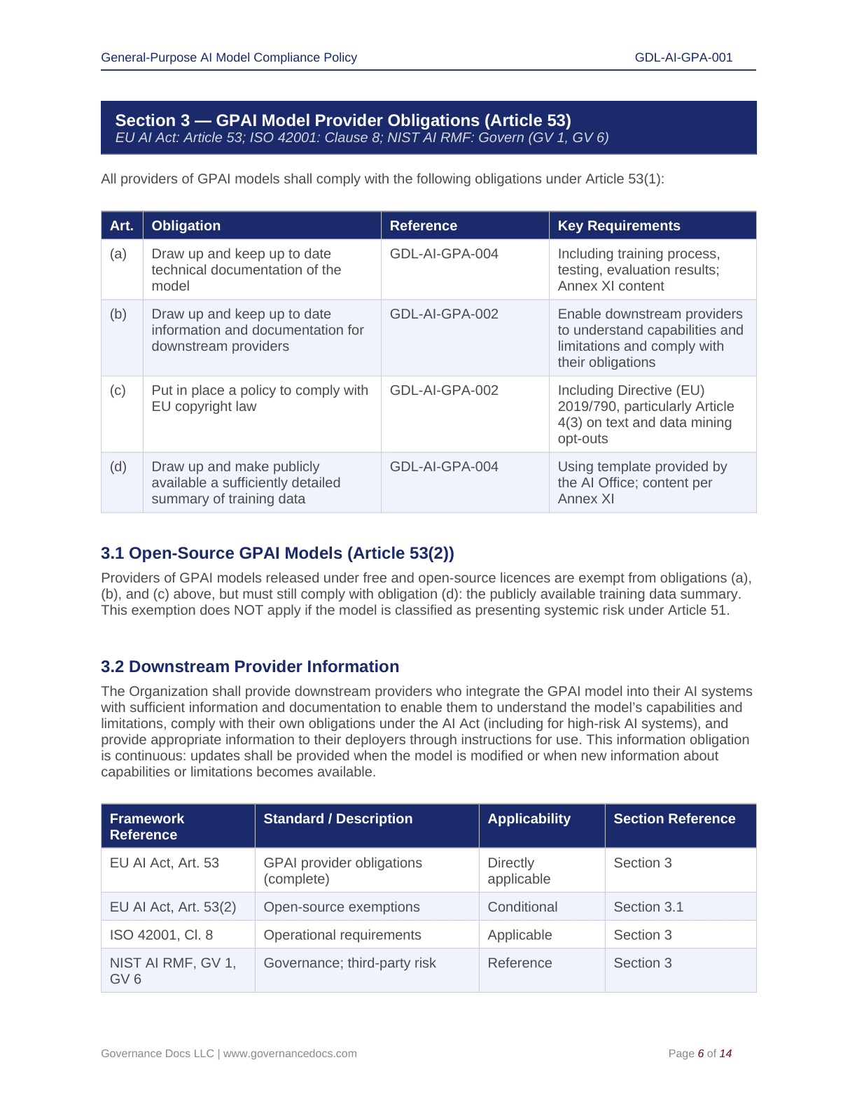 AI compliance ALT tag for governance and AI regulation documentation.
