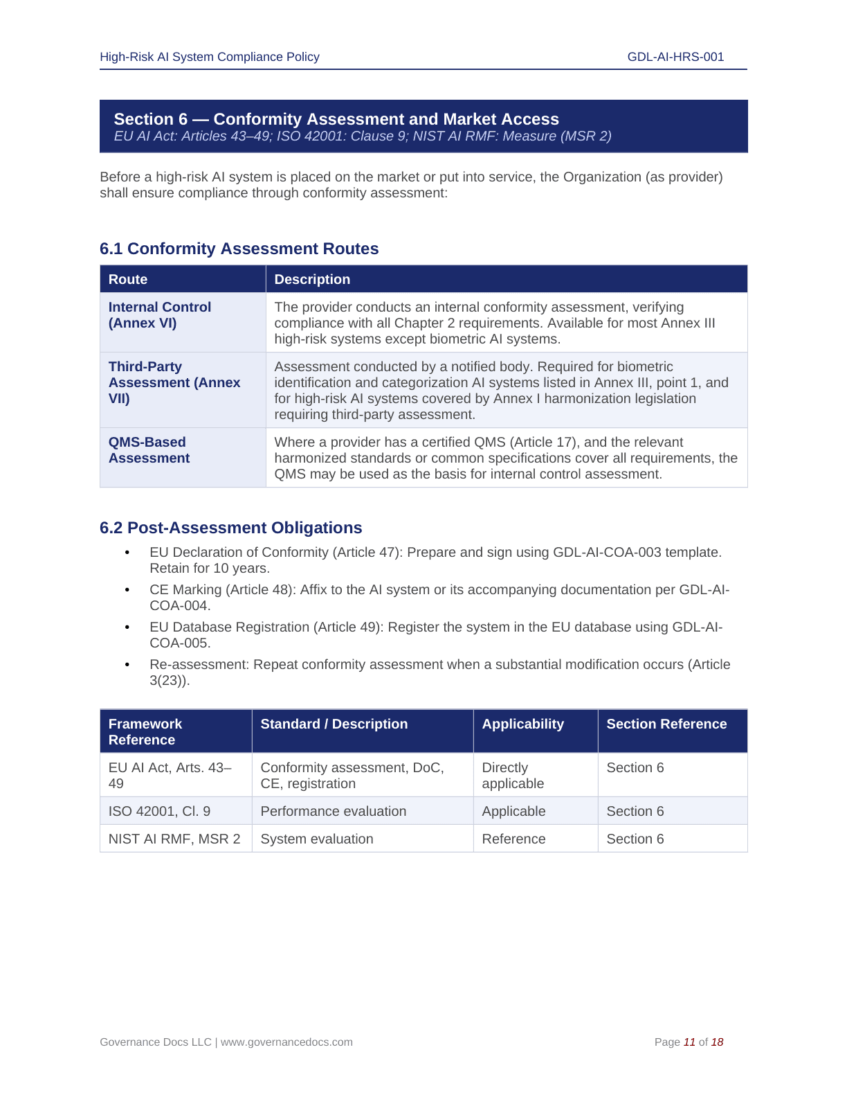 AI Compliance & Conformity Assessment Templates for EU AI Regulations.