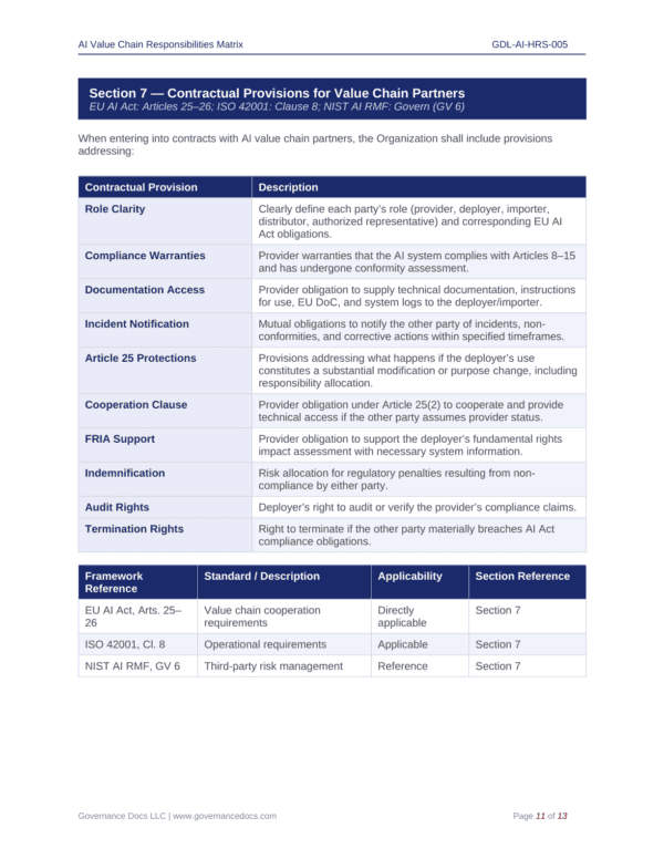 EU AI Act compliance templates for governance and risk management.