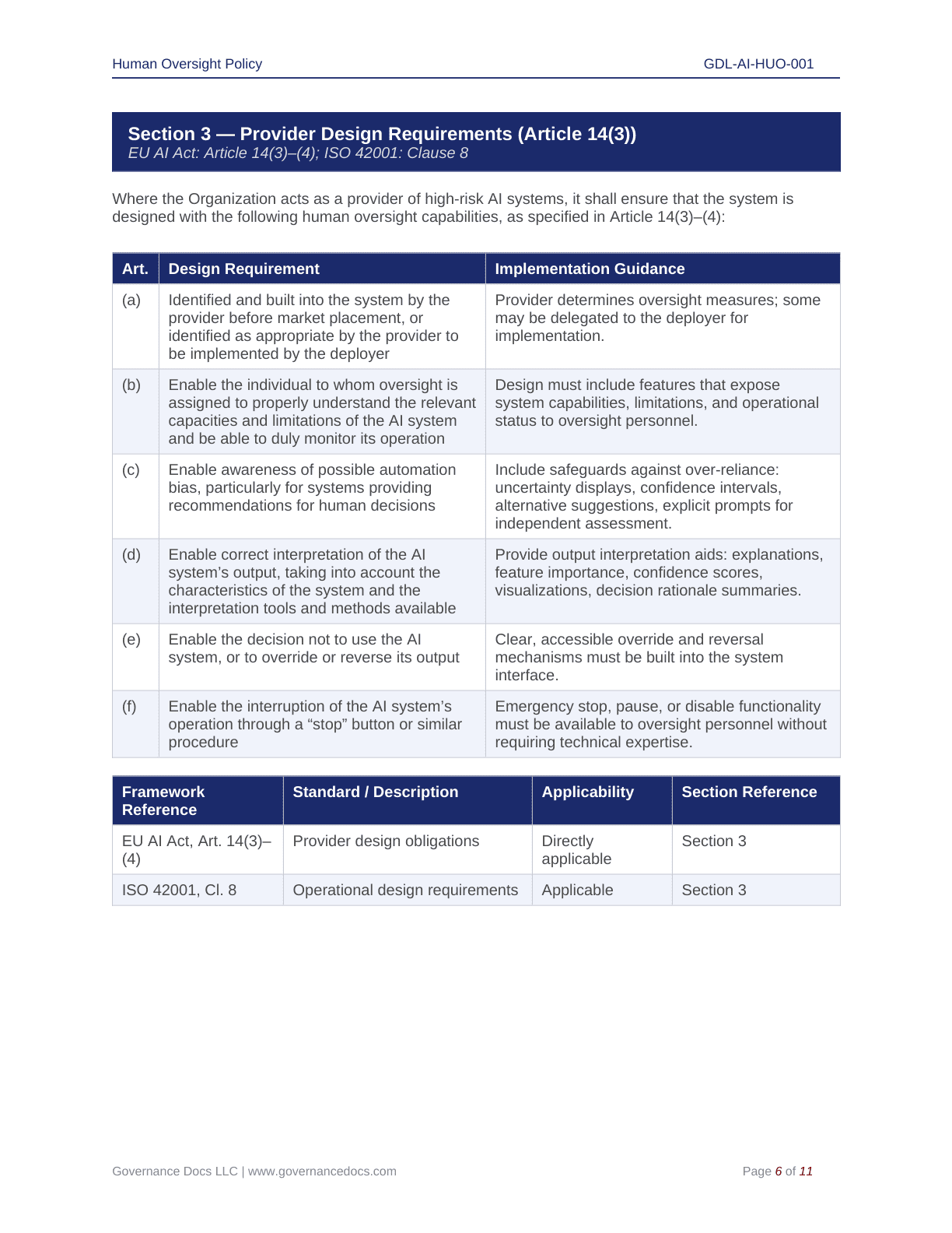 EU AI Act provider design requirements for compliance and oversight.